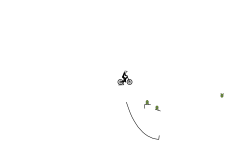 MTB auto