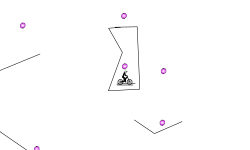 Neat Teleportation Auto
