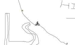 Untamed Down Hill