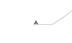 Forward, backward, and forward