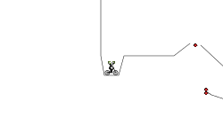 Fun 'Lil trial