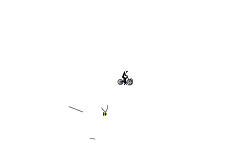 Press Shift !!! Flying Ryder