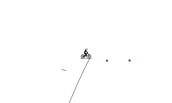 Fun Track