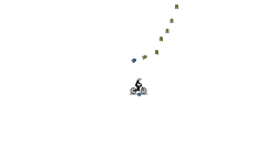 Trust me DONT MOVE