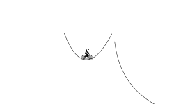 A Slightly longer Track