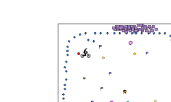 Box?