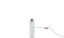 BOUNCE TRICK EASY LVL