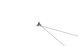 snake at the end