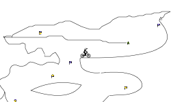 Easy Trial