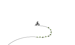 Basic Auto **HOLD FORWARD**