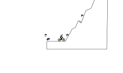 Hard Climb