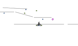 track auto easy part 2