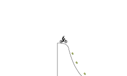 learn to fly-easy