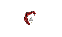 Gravity