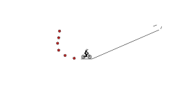 AN EASY TRACK
