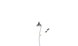 u must go slow