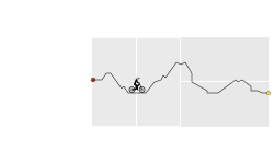 quick climb day 1