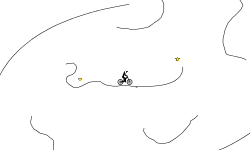 Fastest Time??