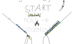 Sciencey start/finish