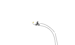 Easy Trial Level
