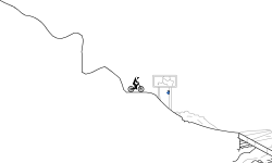 worlds shortest track