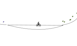 Half pipe skill