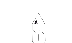 auto s
