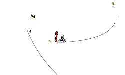 Loops and wall jumps