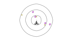 Target Teleporter