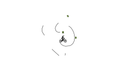 the short wheelie