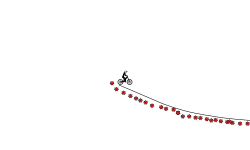 BMX hold up wheelie