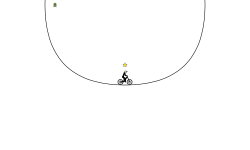 Speedy sircle