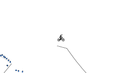 IMPOSSIBLE ?