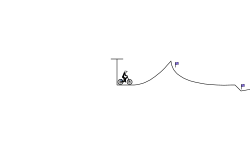 super hard climb