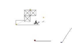 Easy Trial