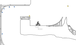 The Ride - WAHT. MTB
