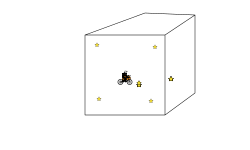 Grid test (DESC)