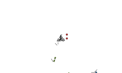 Bike/Heli Auto (Read Decs)