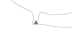 Smooth Jumps 2