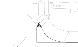 high jumps