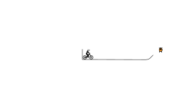 hardest level