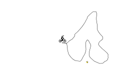 Impossible track
