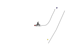 Trick jump 1