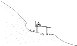 Secret Spot #2