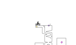 blob the way