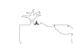 Trials 2: Island Park