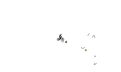 1 minute