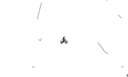 Short Trial