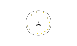 circle around