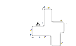 Gravity blob